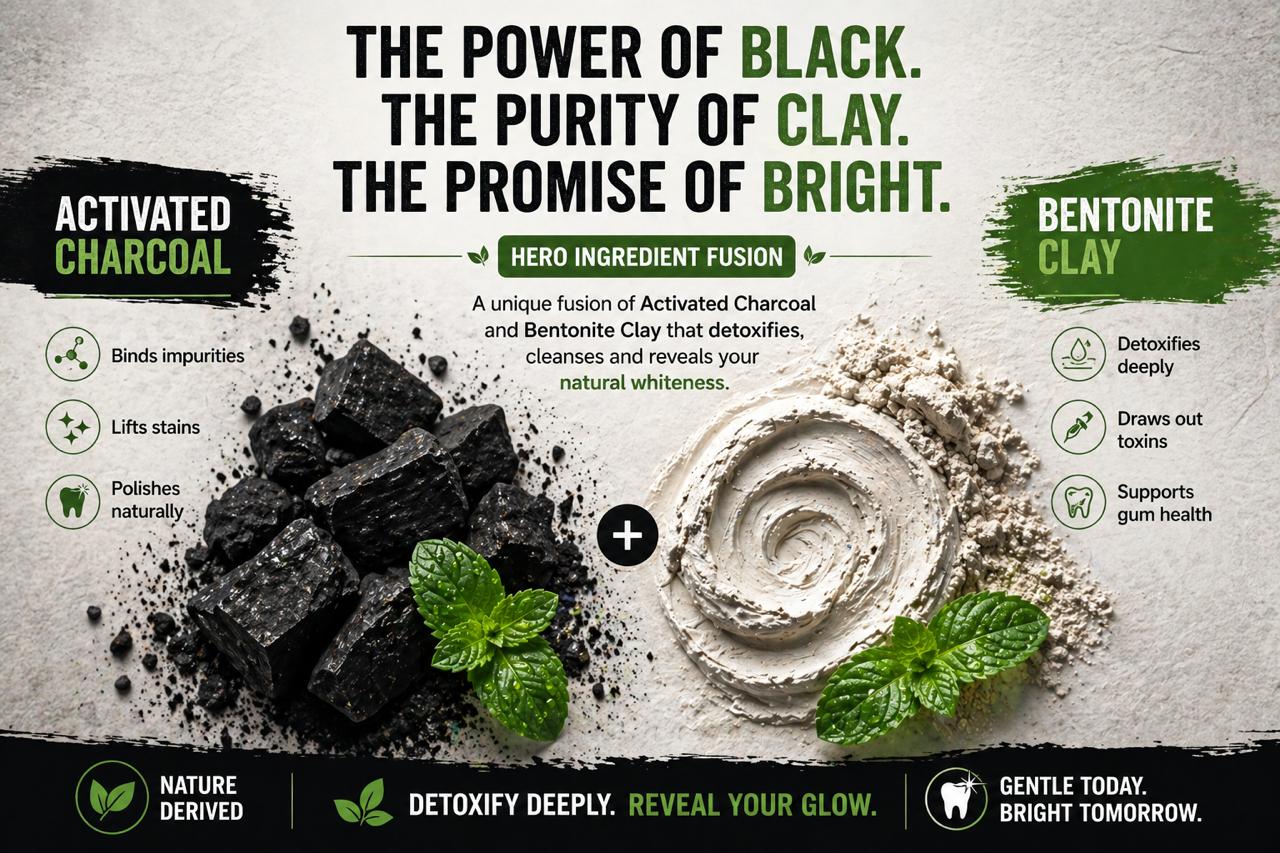 Bentodent Charcoal Teeth Whitening Toothpaste - Natural & Fluoride Free - 100 gm