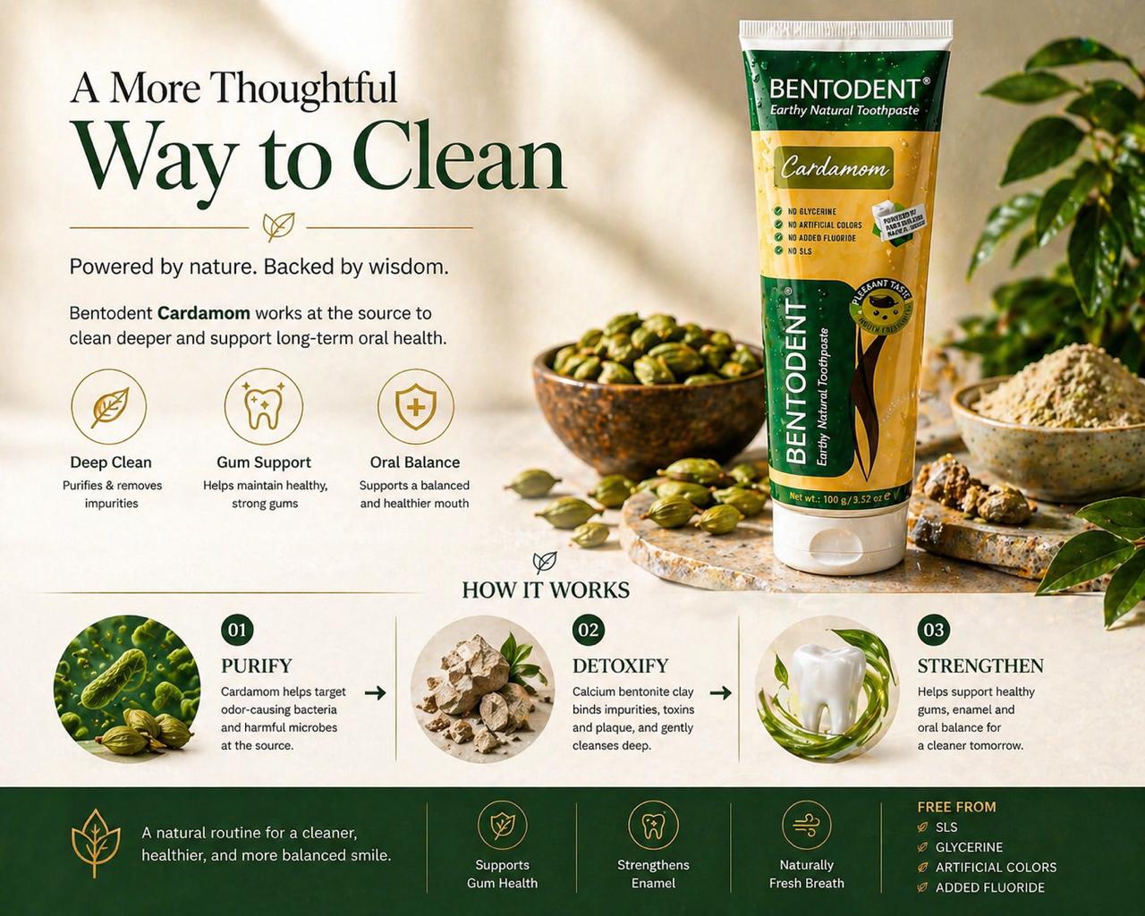 Bentodent Cardamom Toothpaste (Twin Pack) - 100 gm each