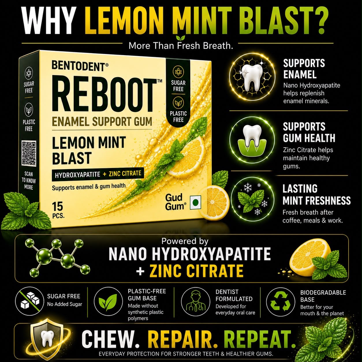 Bentodent Enamel Support Cosmetic Tooth Gum - Active Mint + Lemon Mint (Pack of 2)