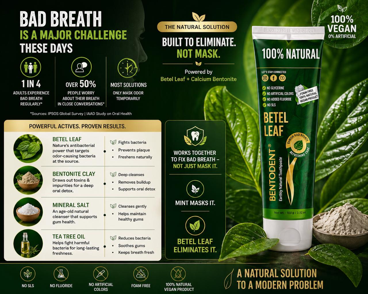 Bentodent Betel Leaf Organic Toothpaste - SLS Free - 100 gm