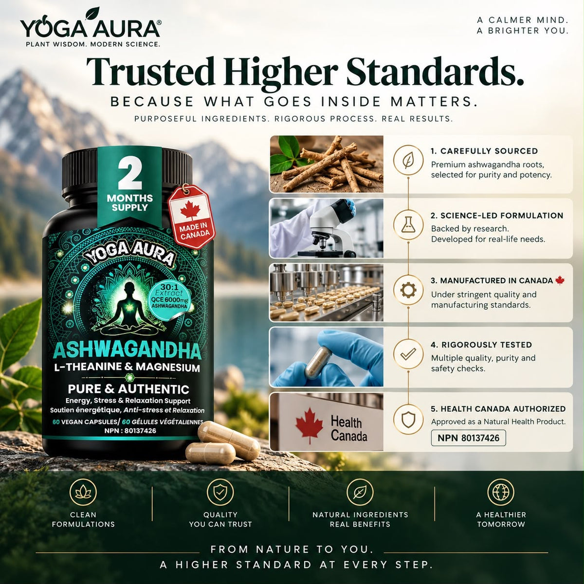 Yoga Aura Ashwagandha + L-Theanine + Magnesium Tri-Formula Capsules | Calm Focus & Relaxation Support