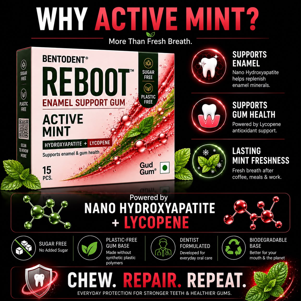 Bentodent Enamel Support Cosmetic Tooth Gum - Active Mint + Lemon Mint (Pack of 2)